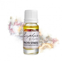 Proti stresu - aromaterapeutická směs přírodních silic Soaphoria 10 ml